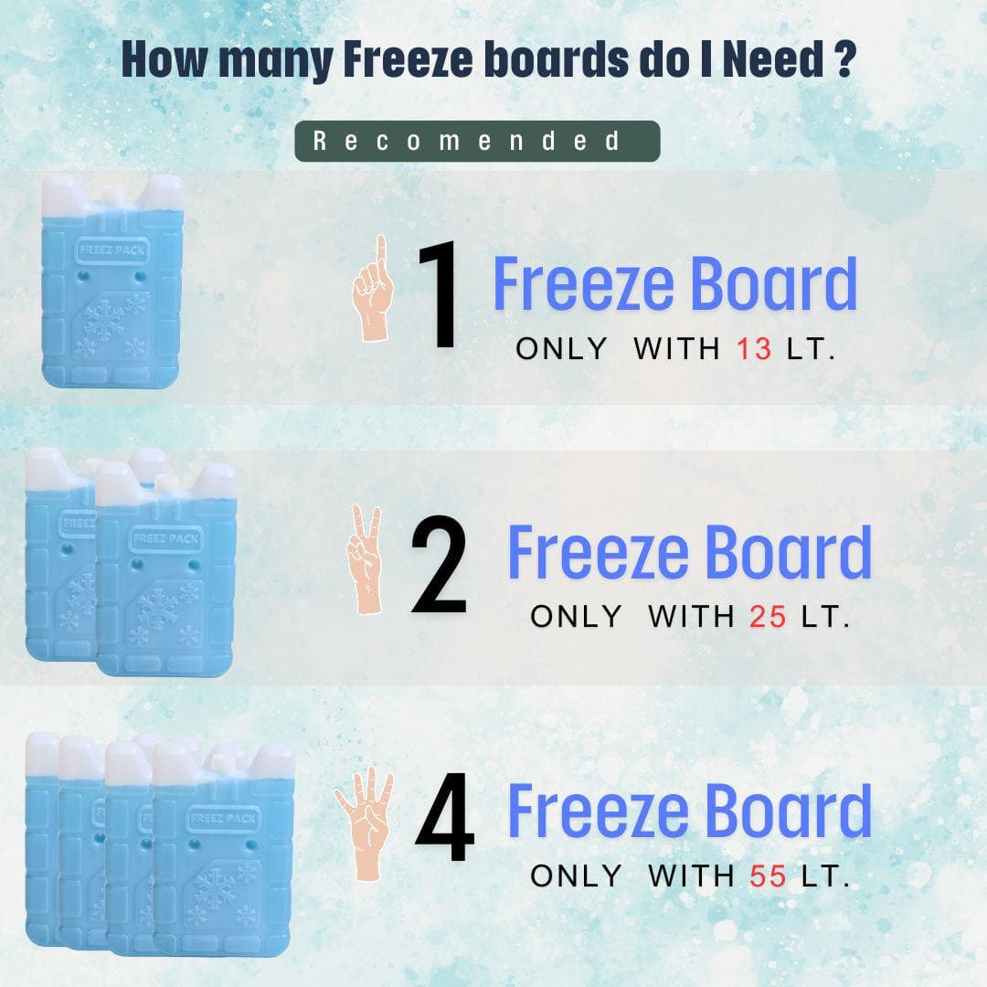 BlueGuard 500ml Gel Freeze Board by KM Signee – reusable gel ice pack for cooler and lunch bags, image 5 of 11
