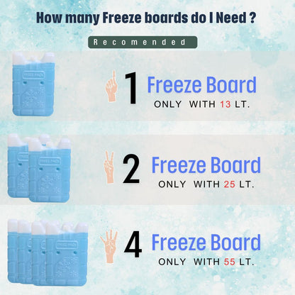 BlueGuard 500ml Gel Freeze Board by KM Signee – reusable gel ice pack for cooler and lunch bags, image 5 of 11